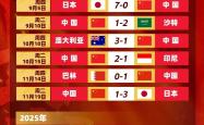 武磊成功零封申花，门将赛后获得全场最佳！