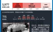 关于VAR判罚再引争议，马竞对阵尤文图斯裁判判点引发巨大争议的信息