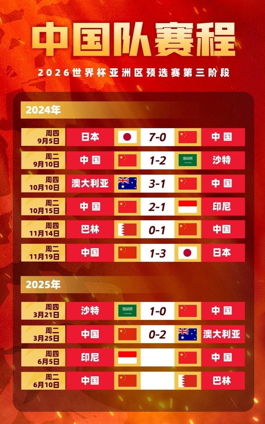 武磊成功零封申花，门将赛后获得全场最佳！