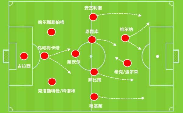 尤文图斯传射建功，皇马新星横空出世，场边球探频频记笔记的简单介绍